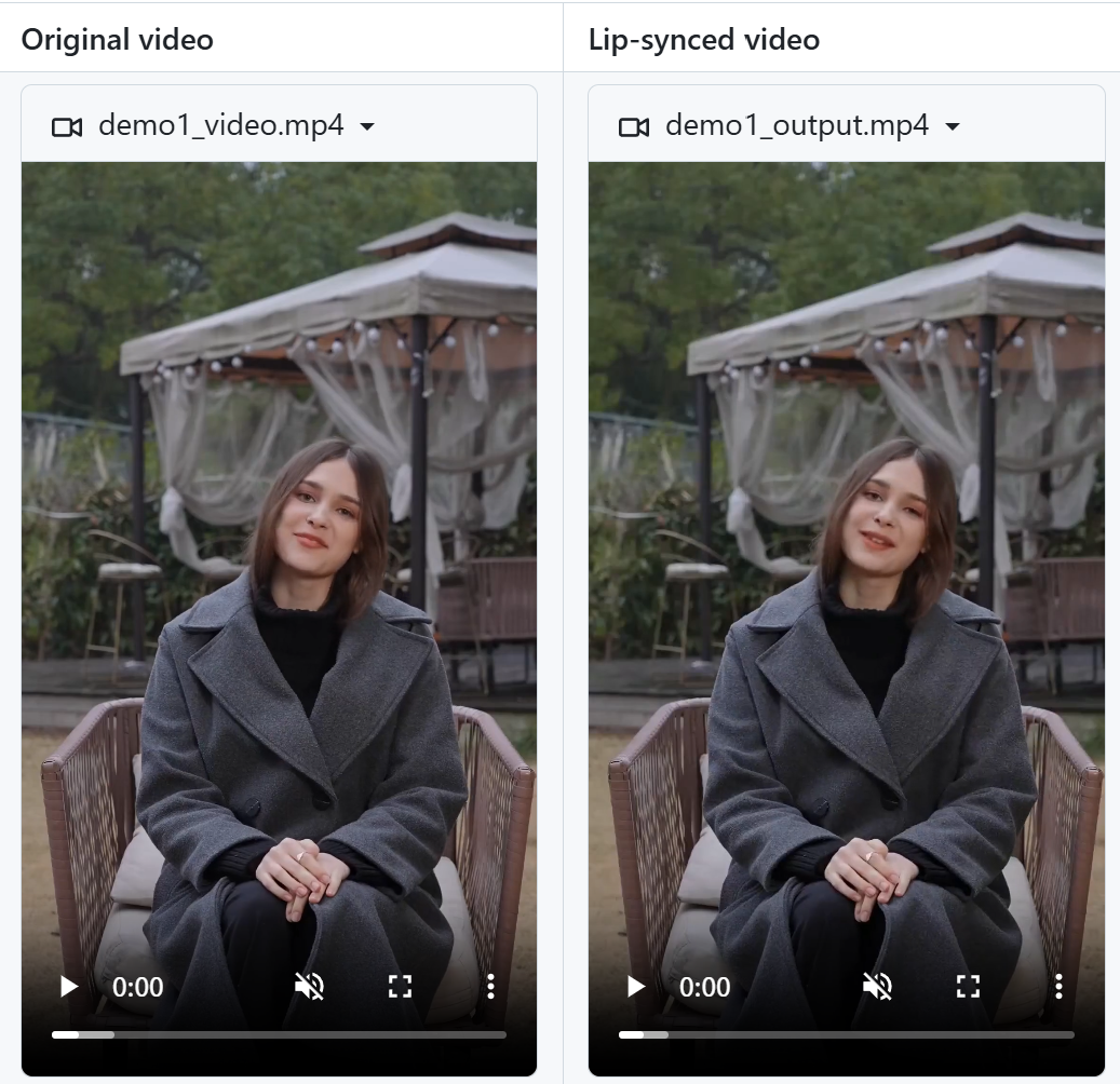 LatentSync
